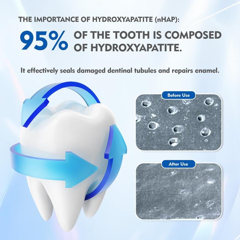 🔥Ceelike Fluoride-Free Hydroxyapatite Enamel Repairing Breath Freshening Whitening Toothpaste